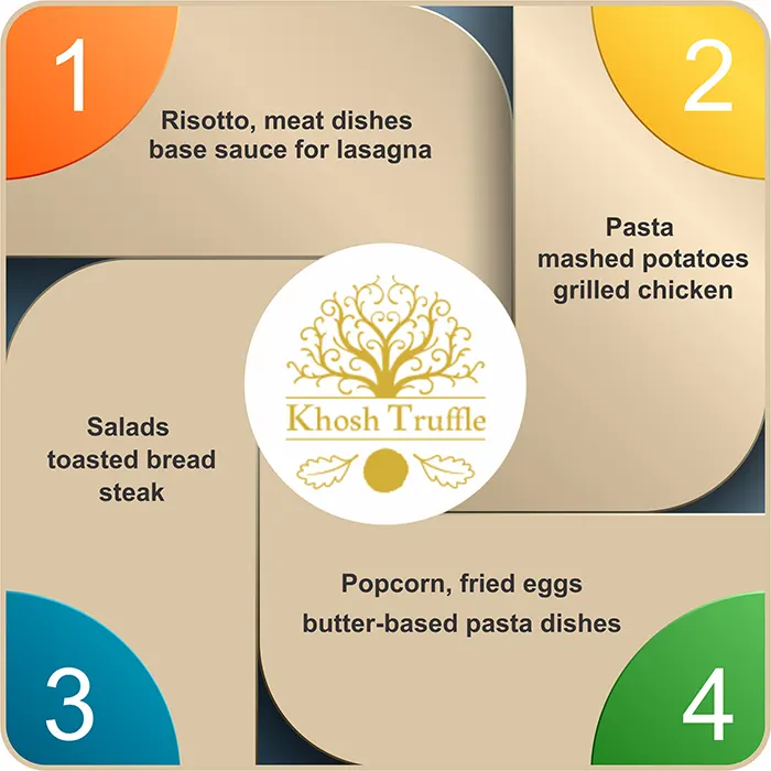 Best Black Truffle Sauce