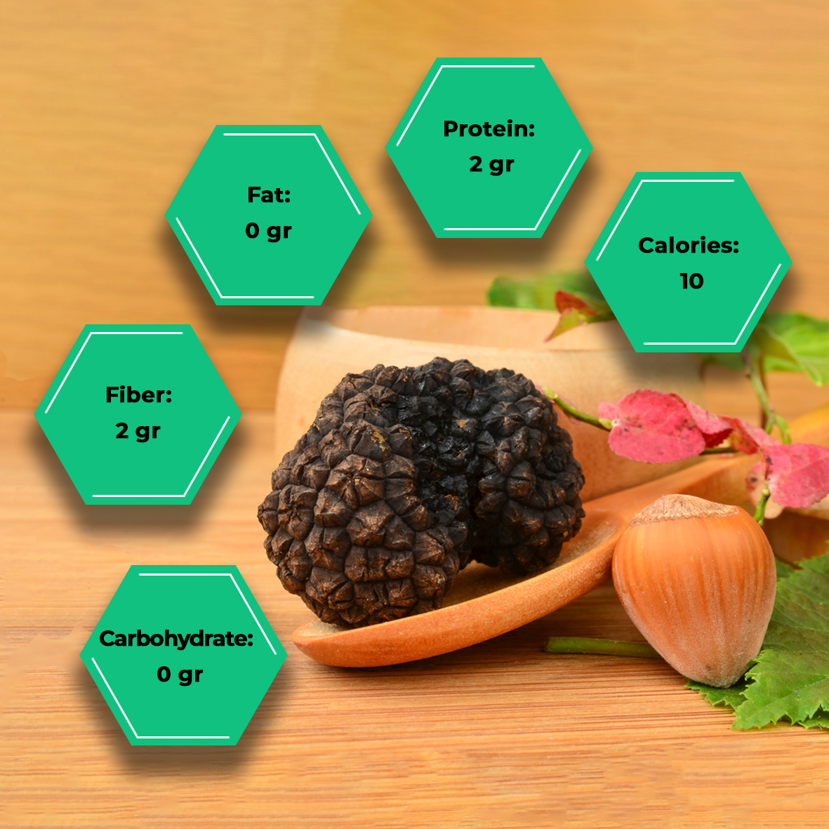 The Hidden Health Treasures of Black Truffles – Khosh Truffle